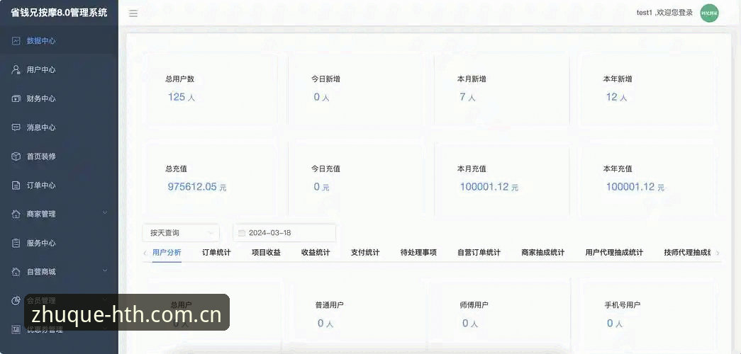 揭秘华体会hth：华体会官网地址背后的数据平台真相